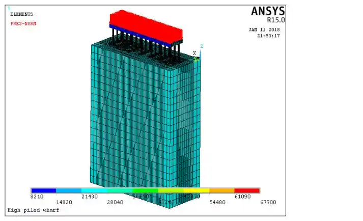 ansys如何划分单元网格